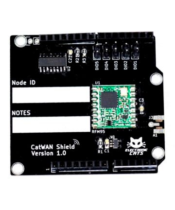 CatWAN Shield