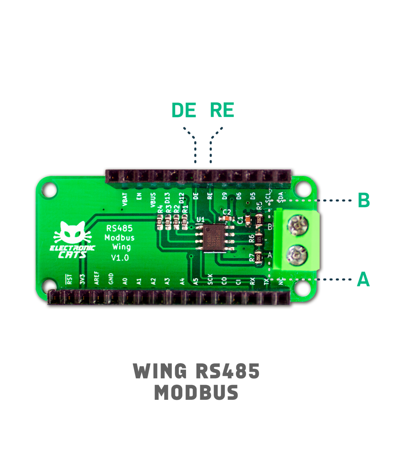 RS485 Modbus FeatherWing – Electronic Cats
