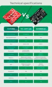 NCF-Copy-Cat-vs-Bombercat